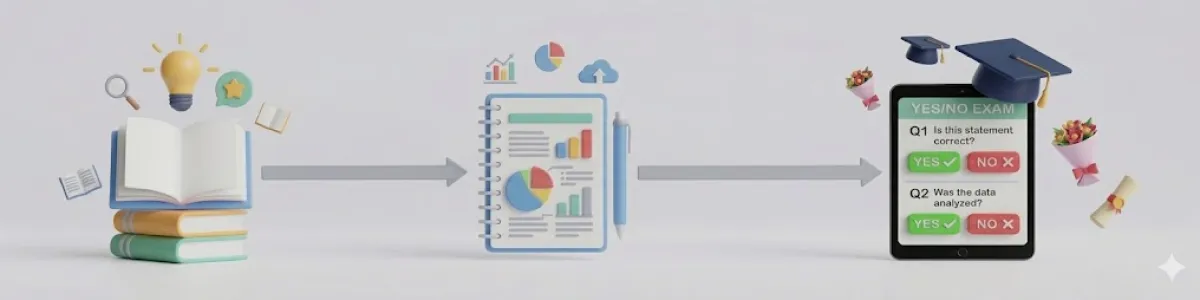 Lesson to exam (อ่านบทเรียนก่อนสอบ)